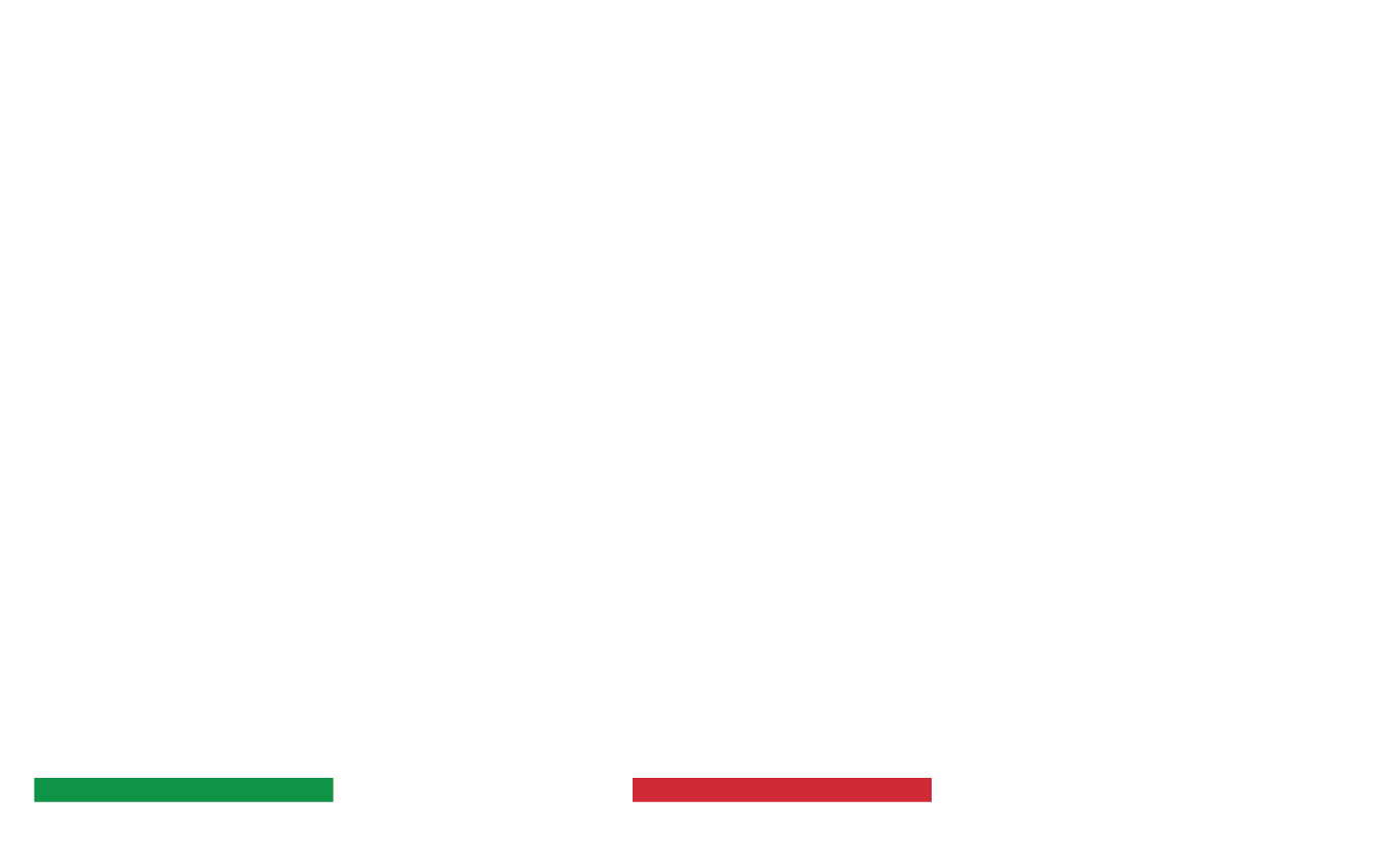 AM Carpenteria | Creatori di fiducia