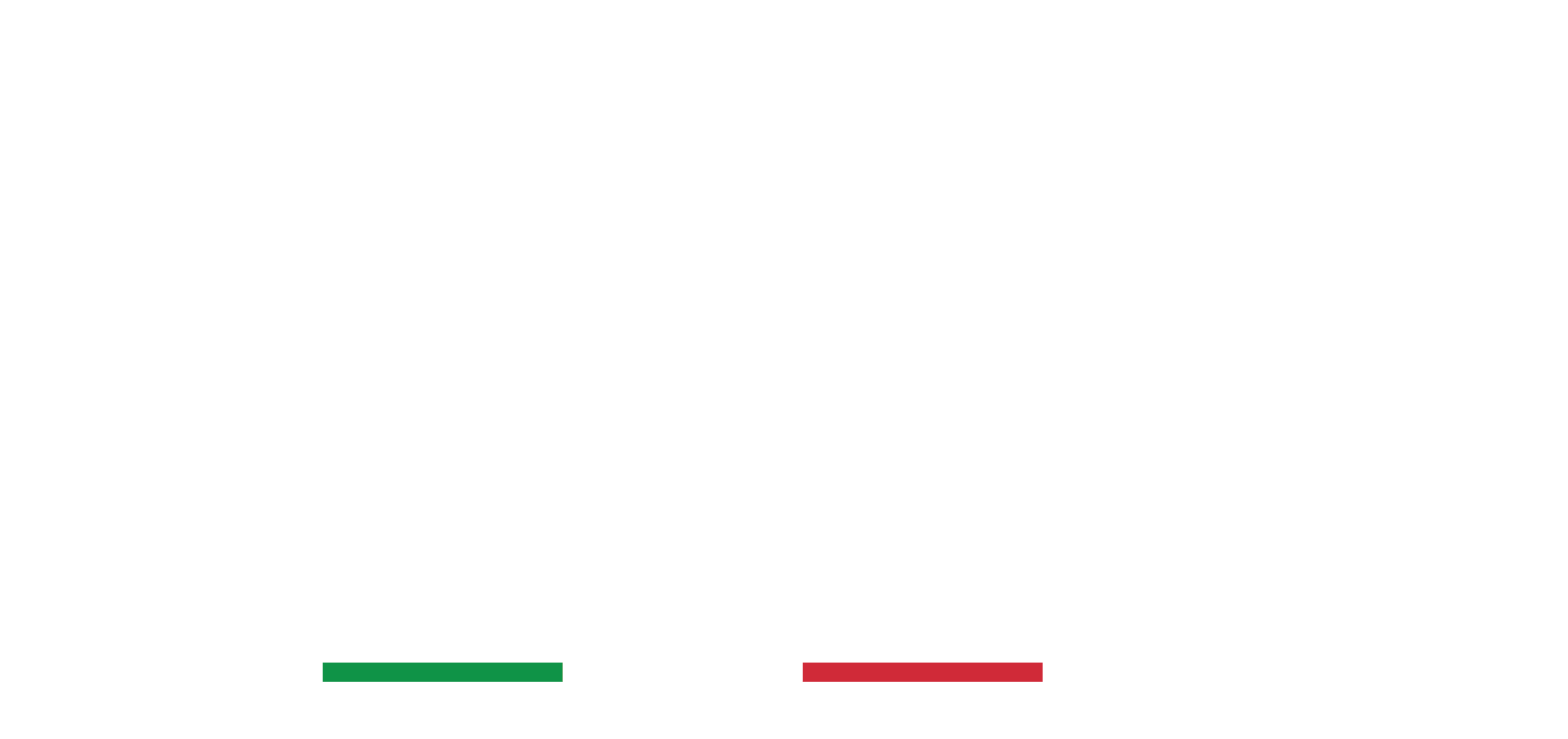 AM Carpenteria | Creatori di fiducia